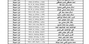 «مياه أسيوط» تعلن أسماء المقبولين في مسابقة وظيفة قارئ ومُحصل - بوابة المساء الاخباري