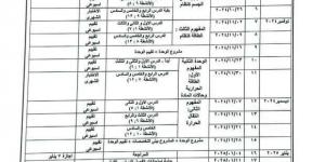 توزيع منهج العلوم للمرحلة الابتدائية الفصل الدراسي الأول 2024 - بوابة المساء الاخباري