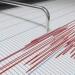 عاجل| زلزال بقوة 4.9 ريختر يضرب بورتسودان - بوابة المساء الاخباري