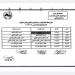 جدول إلحاق المرحلة الثانوية محافظة كفر الشيخ 2024 - 2025 - بوابة المساء الاخباري