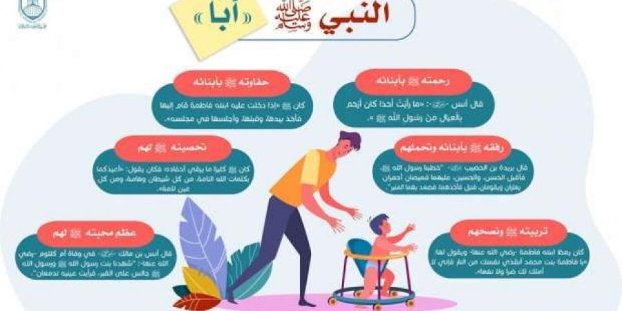 «الأزهر» يسلط الضوء على الجانب الإنساني للنبي.. كان أبا رحيما - بوابة المساء الاخباري