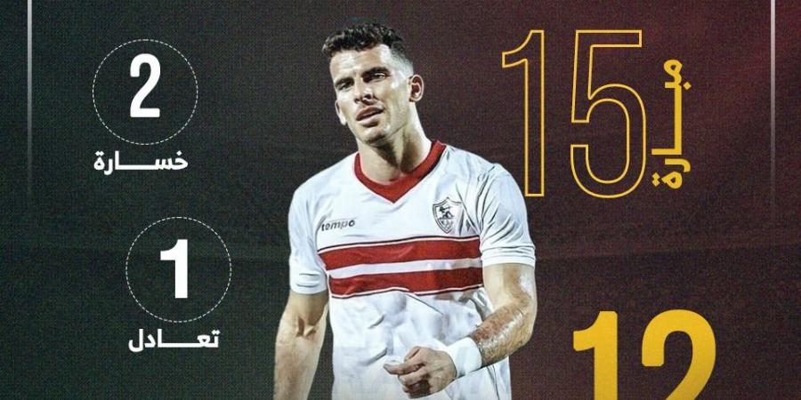 15 مباراة جمعت الزمالك مع أندية كينيا قبل مواجهة الشرطة اليوم.. إنفوجراف - المساء الاخباري