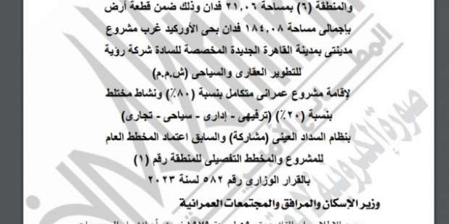 وزارة الإسكان تعتمد مشروعا عمرانيا متكاملا في القاهرة الجديدة (صور) - بوابة المساء الاخباري