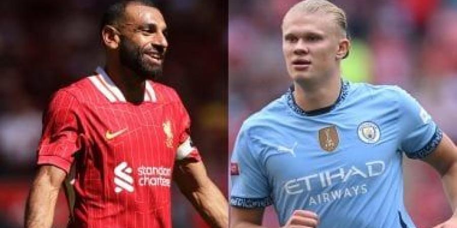 من هالاند إلى محمد صلاح.. أفضل 10 هدافين فى أوروبا هذا الموسم - المساء الاخباري