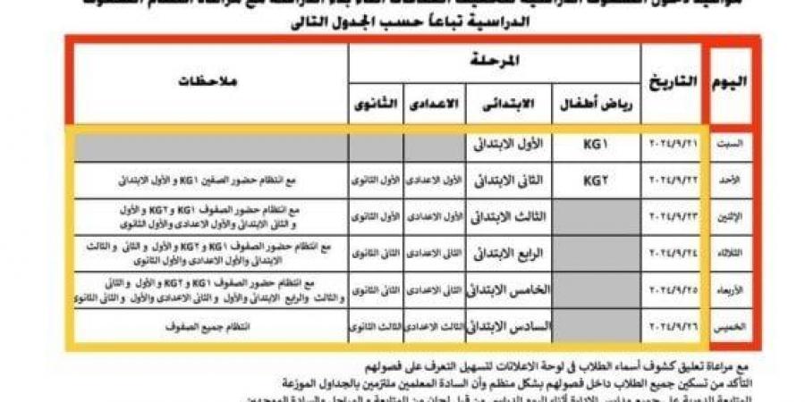 جدول دخول الصفوف الدراسية لتخفيف الكثافات الطلابية في الفصول بمدارس الجيزة - بوابة المساء الاخباري