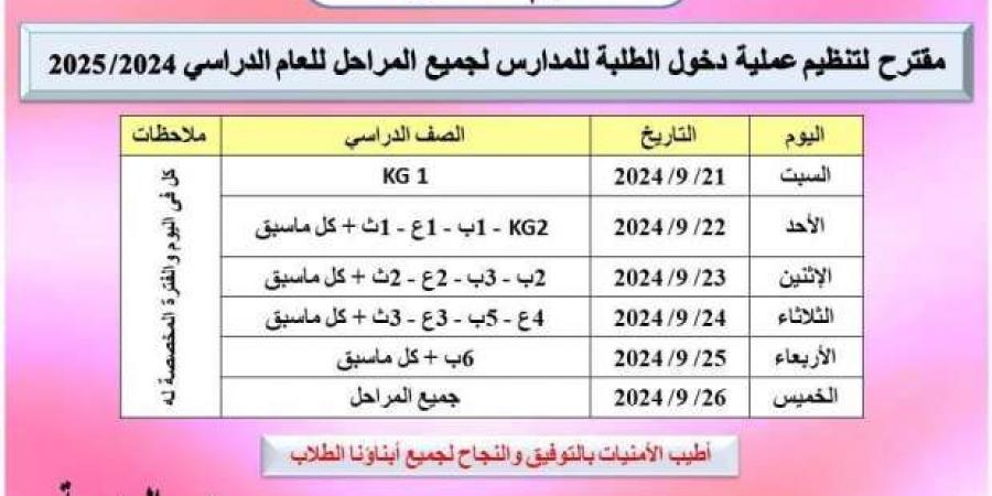 «تعليم القاهرة» تقدم مقترحا لتنظيم دخول الطلاب للمدارس بجميع المراحل - بوابة المساء الاخباري