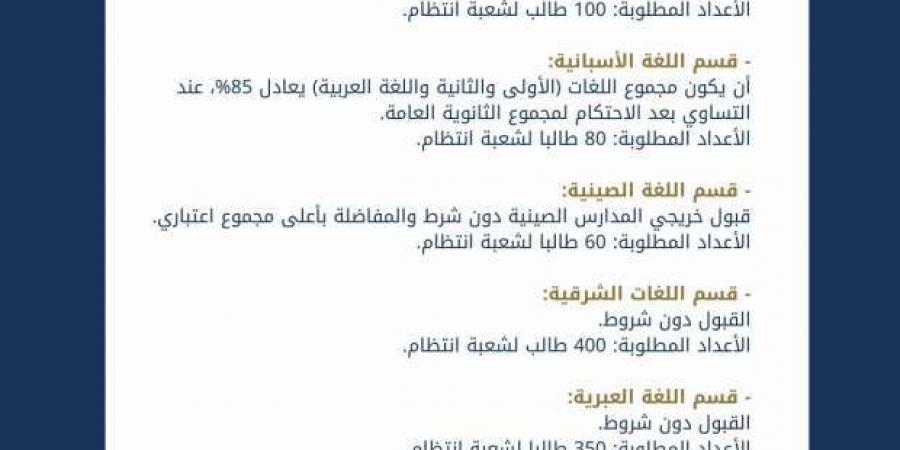 تفاصيل وشروط قبول الطلاب المستجدين 2024 -2025 في «آداب حلوان» - بوابة المساء الاخباري