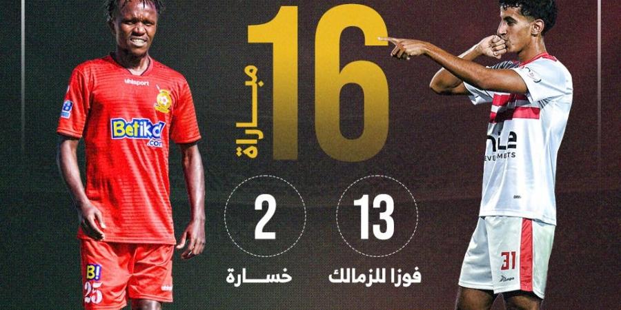 16 مباراة جمعت الزمالك مع أندية كينيا قبل مواجهة الشرطة الليلة.. إنفوجراف - المساء الاخباري