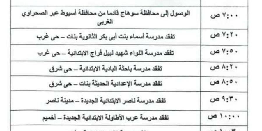 تتضمَّن 10 مدارس.. خريطة زيارة وزير التعليم إلى سوهاج - بوابة المساء الاخباري