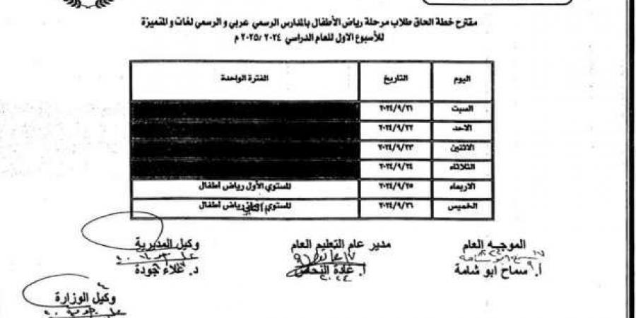 جدول إلحاق مرحلة رياض الأطفال محافظة كفر الشيخ 2024 - 2025 - بوابة المساء الاخباري