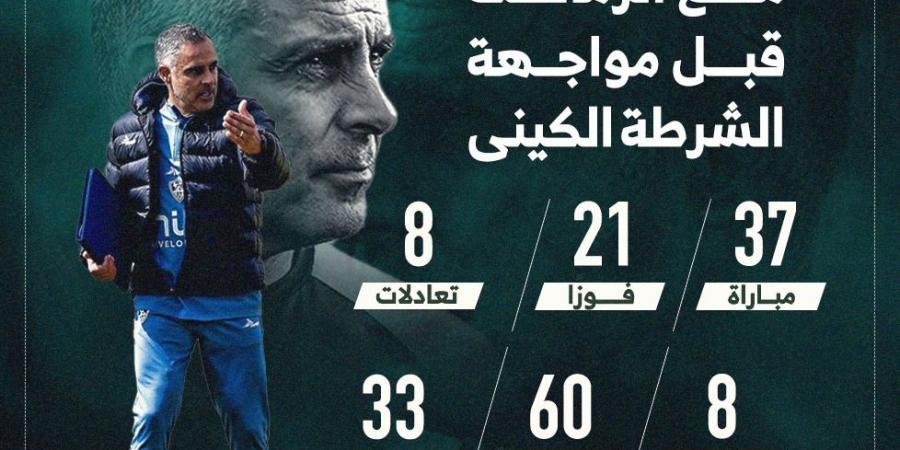 أرقام جوميز مع الزمالك قبل مواجهة الشرطة الكينى الليلة.. إنفو جراف - المساء الاخباري