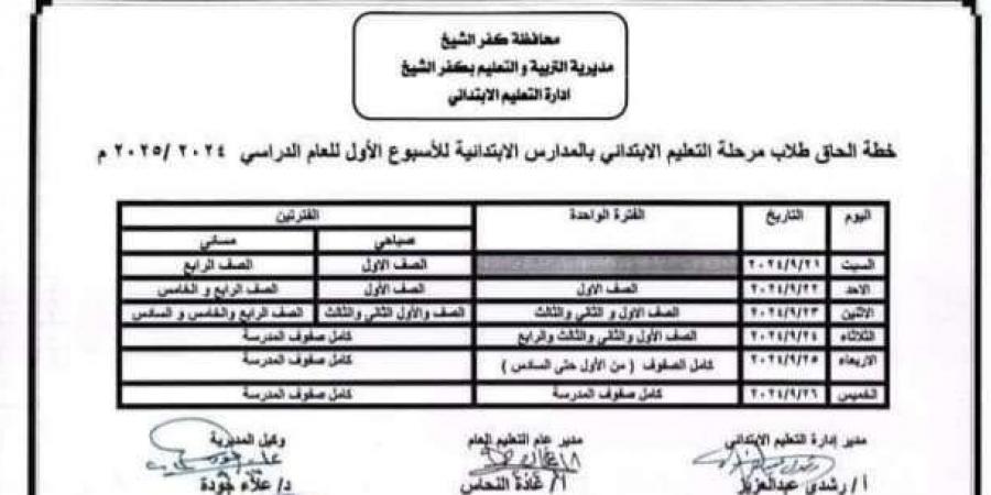 جدول إلحاق المرحلة الابتدائية محافظة كفر الشيخ 2024 - 2025 - بوابة المساء الاخباري