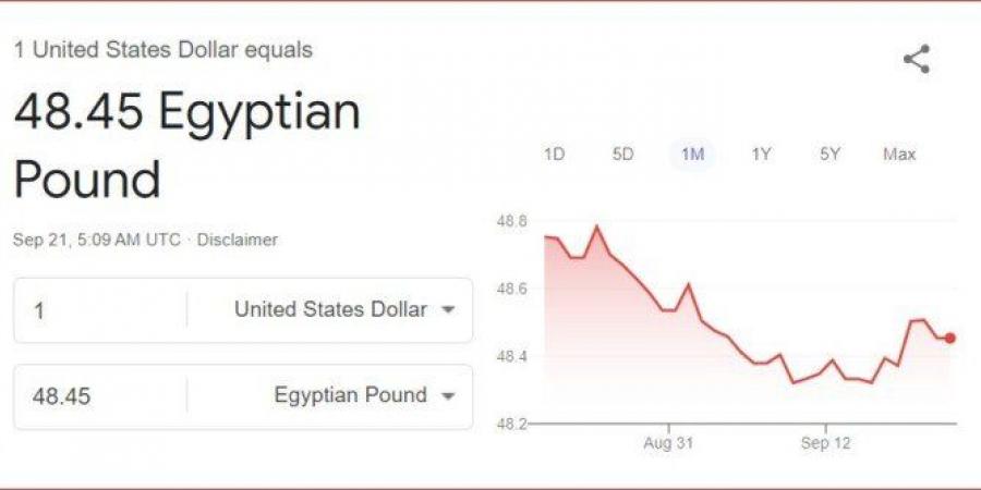 سعر الدولار مقابل الجنيه المصري اليوم السبت 21 سبتمبر 2024 - بوابة المساء الاخباري