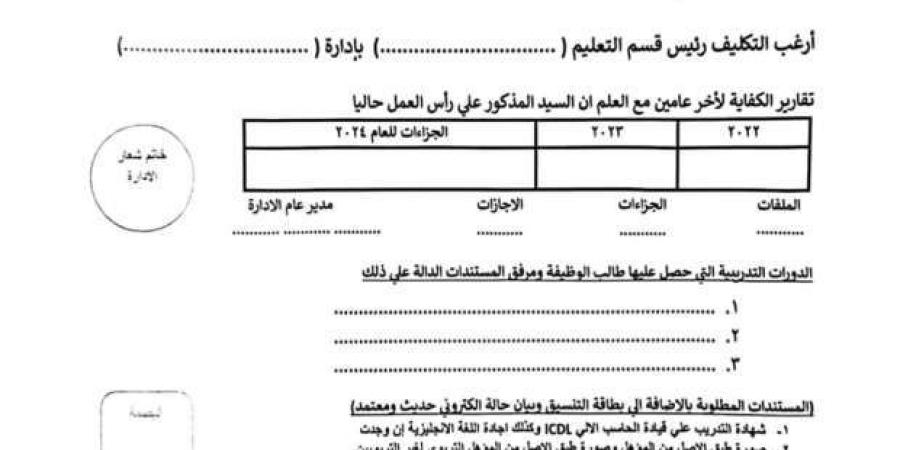 وظائف شاغرة بمختلف المراحل بتعليم الدقهلية 2024.. اعرف الشروط - بوابة المساء الاخباري