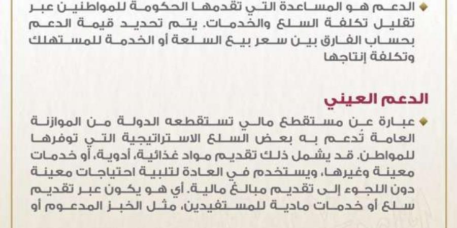 ما الفرق بين الدعم النقدي والعيني؟.. «الحوار الوطني» يوضح مفاهيم مهمة - بوابة المساء الاخباري